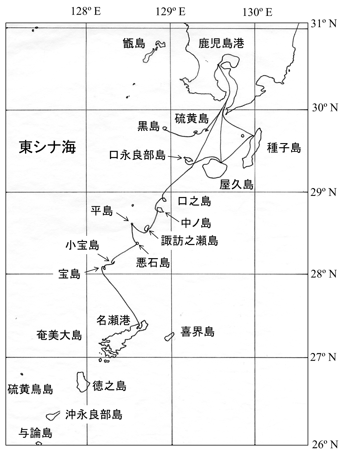 サンゴ礁とサンゴ礁原プロジェクト No. 6：トカラ列島の活火山