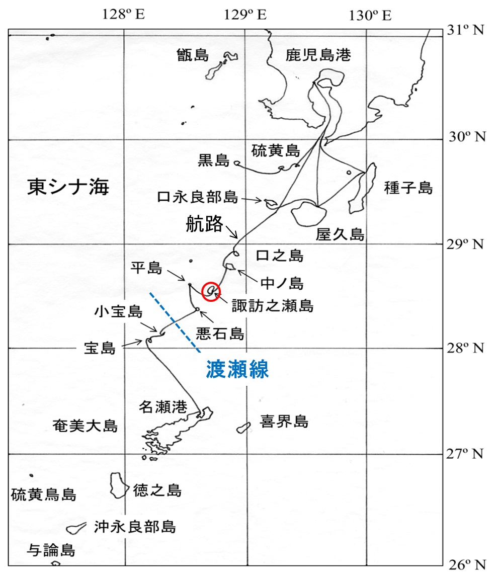 サンゴ礁とサンゴ礁原プロジェクト No. 8：諏訪之瀬島のサンゴ礁